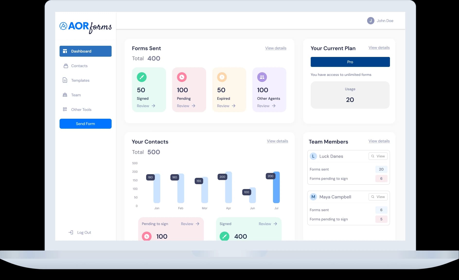 AorForms.com - Led a compliance-focused e-signature SaaS from early build to 20,000+ users across document workflows, templates, SMS/email sending, and agent operations.