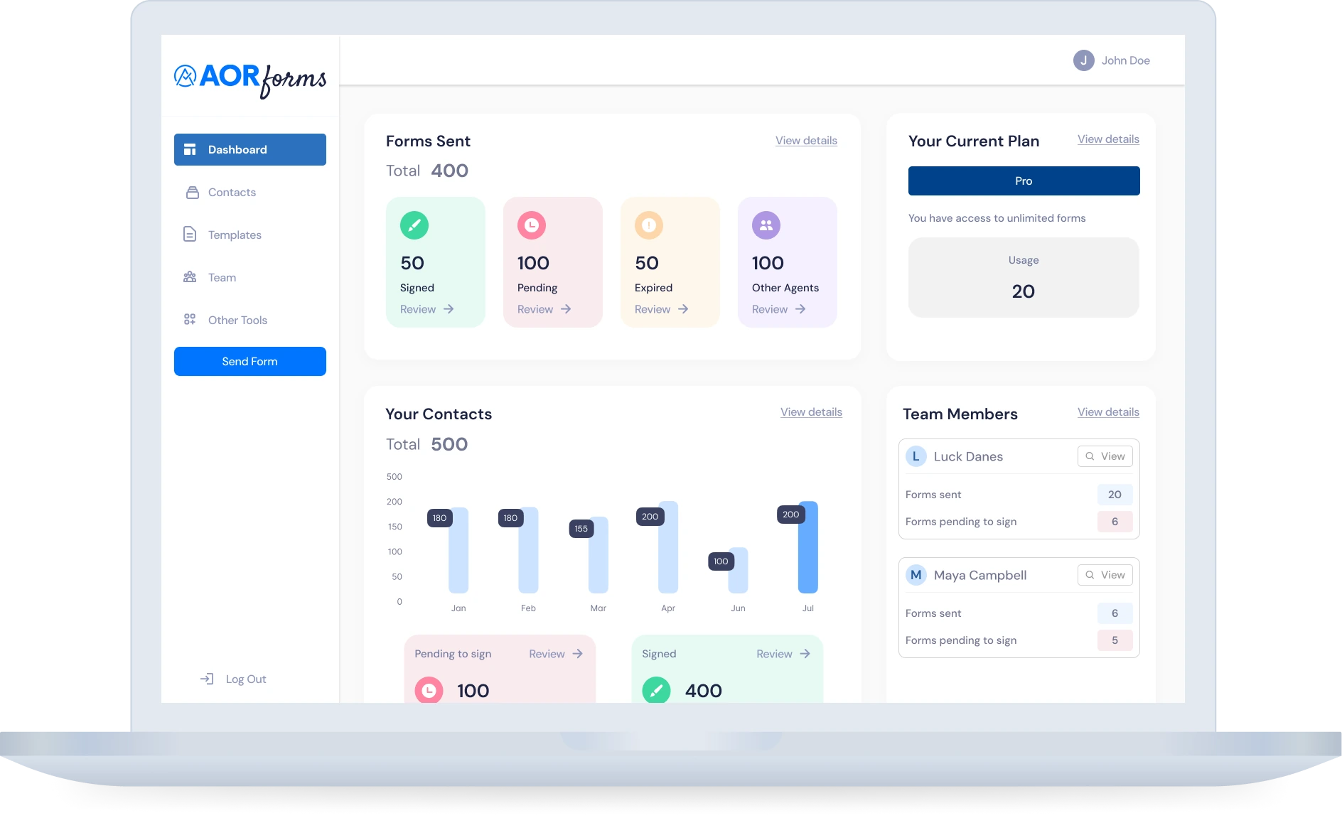 AorForms document signing SaaS dashboard preview