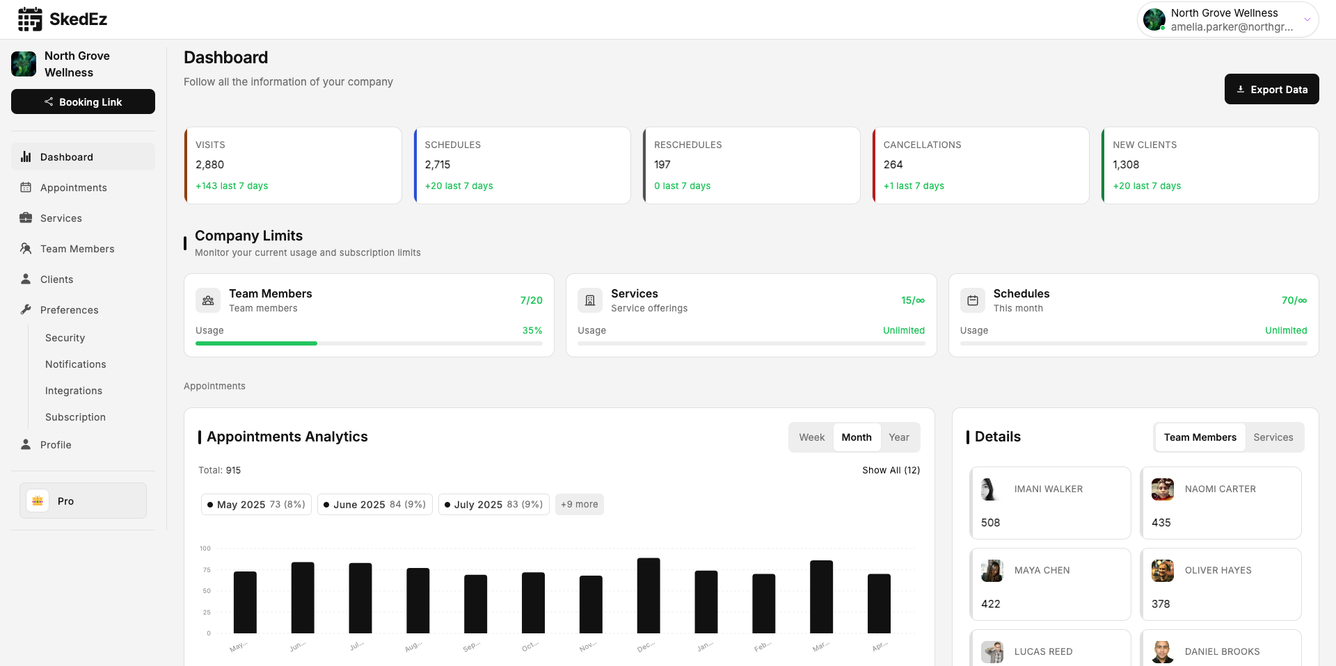 SkedEz scheduling SaaS dashboard preview